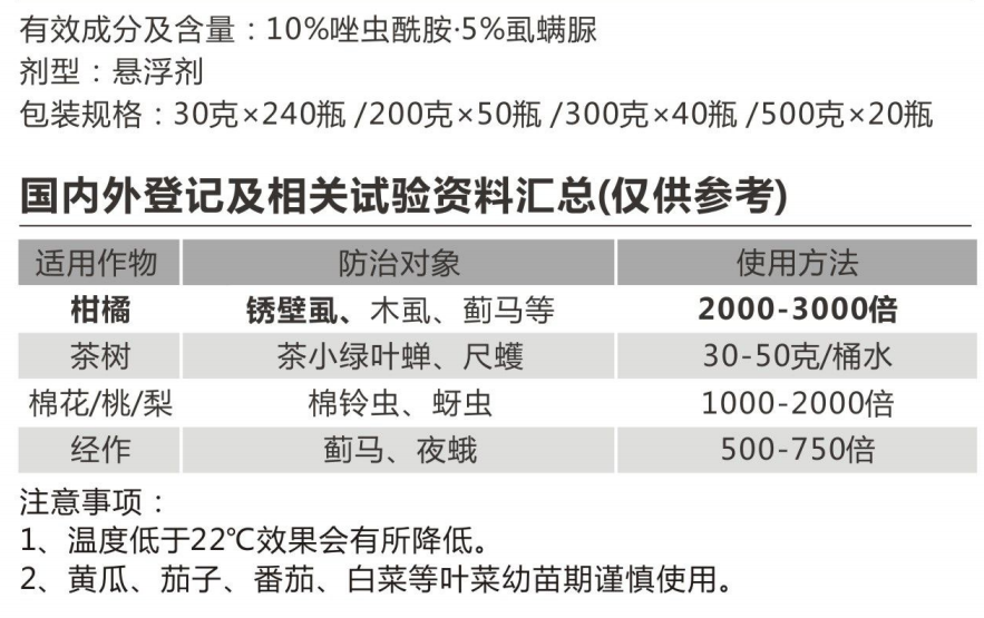 米革