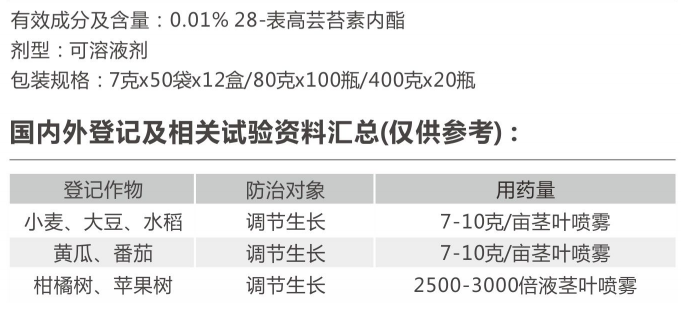 盈必丰