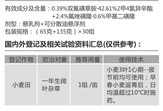 欢乐麦