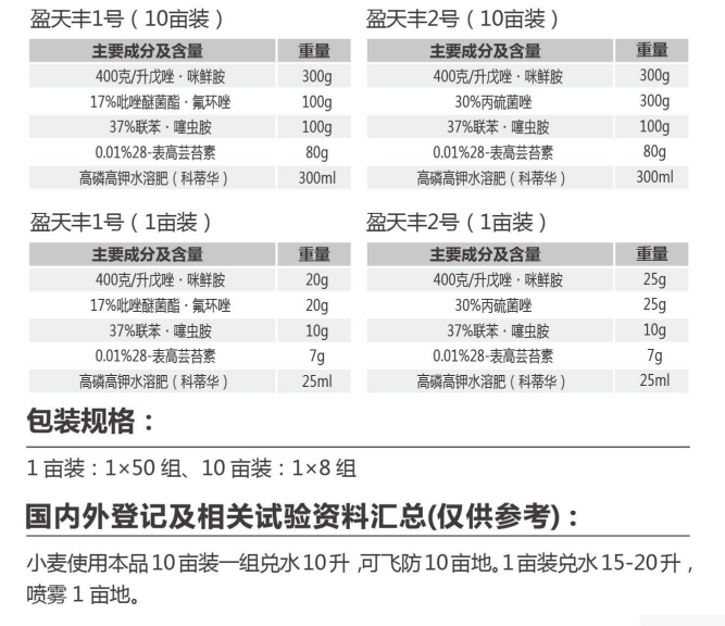 盈天丰小麦版