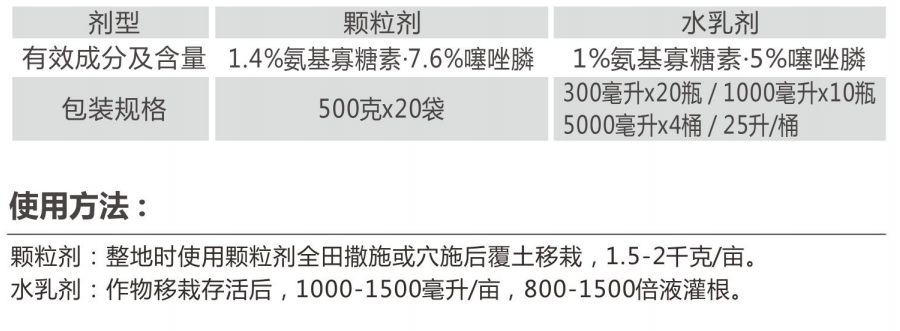 蓝利根砂